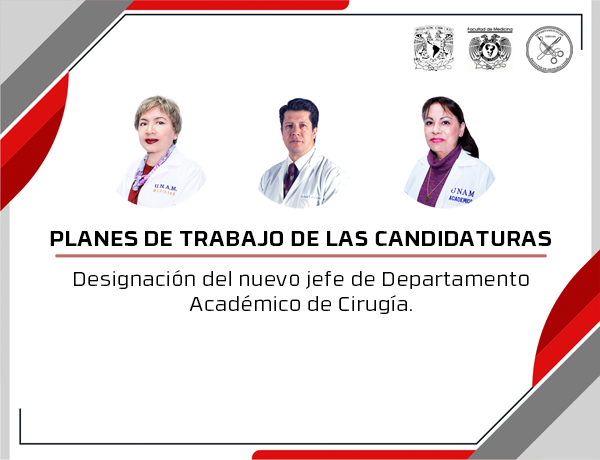 Candidaturas Cirugía (Cuadro)